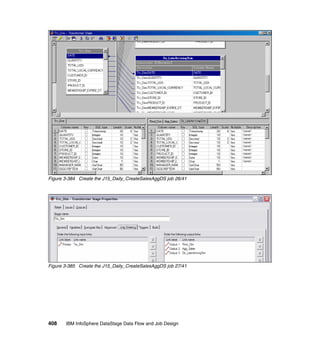 Figure 3-384 Create the J15_Daily_CreateSalesAggDS job 26/41




Figure 3-385 Create the J15_Daily_CreateSalesAggDS job 27/41




408    IBM InfoSphere DataStage Data Flow and Job Design
 