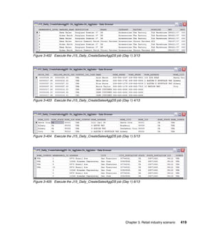 Figure 3-402 Execute the J15_Daily_CreateSalesAggDS job (Day 1) 3/13




Figure 3-403 Execute the J15_Daily_CreateSalesAggDS job (Day 1) 4/13




Figure 3-404 Execute the J15_Daily_CreateSalesAggDS job (Day 1) 5/13




Figure 3-405 Execute the J15_Daily_CreateSalesAggDS job (Day 1) 6/13




                                                          Chapter 3. Retail industry scenario   419
 