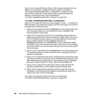 Figure 3-413 on page 423 through Figure 3-423 on page 430 explain the main
              stages in this job and the configuration of these stages as described in
              “J16_Daily_CreateScdInputDS (Day 1) configuration” on page 422, while
              Figure 3-424 on page 431 through Figure 3-430 on page 433 explain the
              execution of this job with Day 1 input as described in
              “J16_Daily_CreateScdInputDS (Day 1) execution” on page 430.

              J16_Daily_CreateScdInputDS (Day 1) configuration
              Figure 3-413 on page 423 shows the various stages in the job — it includes five
              Data Set stages, three Transformer stages, and one Funnel stage. The names of
              the stages were modified as shown:
              1. Figure 3-414 on page 423 shows the Columns tab in the Output page of the
                 Trx_ProductDimLookup link, which defines the column metadata of the
                 Product dimension lookup table.
              2. Figure 3-415 on page 424 shows the Trx_ProductDimLookup Transformer
                 stage that maps all the input columns (except the TABLE_CMD column) from
                 the Trx_ProductDimLookup output link, and adds additional columns (with
                 NULLs in them) present in the Ds_AggSales data such as
                 MEMBERSHIP_EXPIRE_DT, MEMBERSHIP_LEVEL, MANAGER_NAME
                 and PRICE_USD. This is required to be able to union data in a Funnel stage,
                 since there must be a one-to-one match of the columns in the sources input to
                 the Funnel stage.
              3. Figure 3-416 on page 425 shows the Columns tab in the Output page of the
                 Trx_StoreDimLookup link, which defines the column metadata of the Store
                 dimension lookup table.
              4. Figure 3-417 on page 426 shows the Trx_StoreDimLookup Transformer stage
                 that maps all the input columns from the Trx_StoreDimLookup output link, and
                 adds additional columns (with NULLs in them) present in the Ds_AggSales
                 data such as DATE, QUANTITY, TOTAL_USD, and CUSTOMER_ID.
              5. Figure 3-418 on page 427 through Figure 3-420 on page 428 show the
                 equivalent transformation for the Customer dimension lookup table.
              6. Figure 3-421 on page 428 through Figure 3-423 on page 430 show the
                 configuration of the output Data Set stage Ds_SCDinput that contains the
                 results of the union via the Funnel stage.

              The results of the execution of this job on Day 1 are described in
              “J16_Daily_CreateScdInputDS (Day 1) execution” on page 430.




422   IBM InfoSphere DataStage Data Flow and Job Design
 