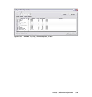 Figure 3-416 Create the J16_Daily_CreateScdInputDS job 4/11




                                                              Chapter 3. Retail industry scenario   425
 