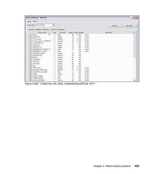 Figure 3-422 Create the J16_Daily_CreateScdInputDS job 10/11




                                                          Chapter 3. Retail industry scenario   429
 