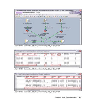 Figure 3-424 Execute the J16_Daily_CreateScdInputDS job (Day 1) 1/7




Figure 3-425 Execute the J16_Daily_CreateScdInputDS job (Day 1) 2/7




Figure 3-426 Execute the J16_Daily_CreateScdInputDS job (Day 1) 3/7


                                                           Chapter 3. Retail industry scenario   431
 