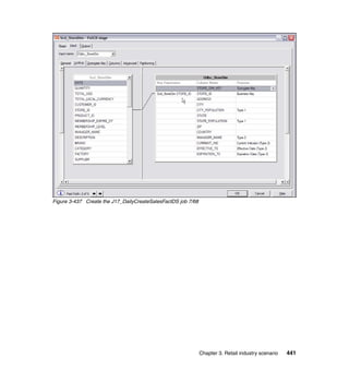 Figure 3-437 Create the J17_DailyCreateSalesFactDS job 7/68




                                                              Chapter 3. Retail industry scenario   441
 