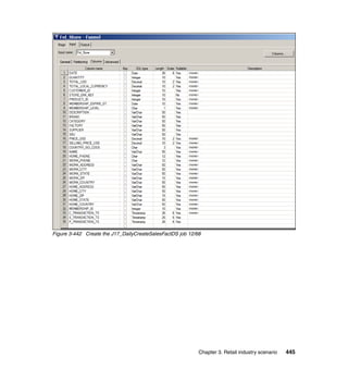 Figure 3-442 Create the J17_DailyCreateSalesFactDS job 12/68




                                                           Chapter 3. Retail industry scenario   445
 