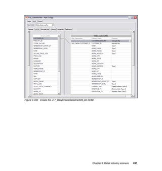 Figure 3-450 Create the J17_DailyCreateSalesFactDS job 20/68




                                                           Chapter 3. Retail industry scenario   451
 