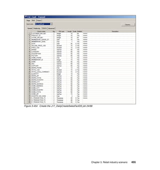 Figure 3-454 Create the J17_DailyCreateSalesFactDS job 24/68




                                                           Chapter 3. Retail industry scenario   455
 
