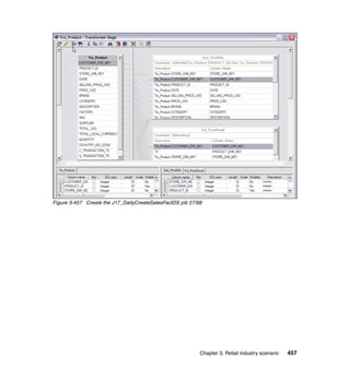 Figure 3-457 Create the J17_DailyCreateSalesFactDS job 27/68




                                                           Chapter 3. Retail industry scenario   457
 