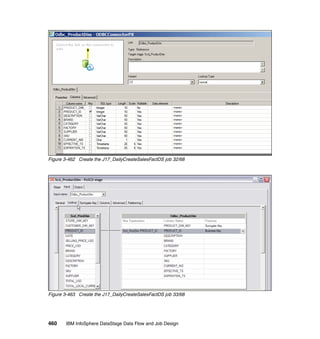 Figure 3-462 Create the J17_DailyCreateSalesFactDS job 32/68




Figure 3-463 Create the J17_DailyCreateSalesFactDS job 33/68




460    IBM InfoSphere DataStage Data Flow and Job Design
 
