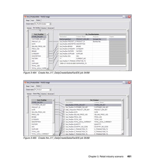 Figure 3-464 Create the J17_DailyCreateSalesFactDS job 34/68




Figure 3-465 Create the J17_DailyCreateSalesFactDS job 35/68




                                                           Chapter 3. Retail industry scenario   461
 