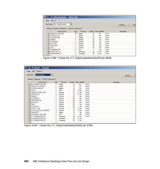 Figure 3-466 Create the J17_DailyCreateSalesFactDS job 36/68




Figure 3-467 Create the J17_DailyCreateSalesFactDS job 37/68




462    IBM InfoSphere DataStage Data Flow and Job Design
 