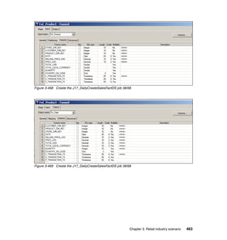 Figure 3-468 Create the J17_DailyCreateSalesFactDS job 38/68




Figure 3-469 Create the J17_DailyCreateSalesFactDS job 39/68




                                                           Chapter 3. Retail industry scenario   463
 