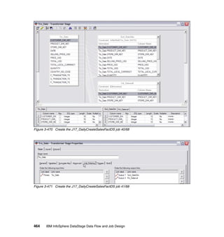 Figure 3-470 Create the J17_DailyCreateSalesFactDS job 40/68




Figure 3-471 Create the J17_DailyCreateSalesFactDS job 41/68




464    IBM InfoSphere DataStage Data Flow and Job Design
 
