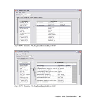 Figure 3-475 Create the J17_DailyCreateSalesFactDS job 45/68




Figure 3-476 Create the J17_DailyCreateSalesFactDS job 46/68




                                                           Chapter 3. Retail industry scenario   467
 