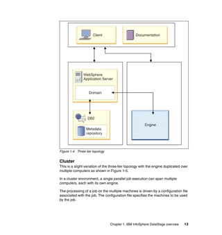 Figure 1-4 Three tier topology


Cluster
This is a slight variation of the three-tier topology with the engine duplicated over
multiple computers as shown in Figure 1-5.

In a cluster environment, a single parallel job execution can span multiple
computers, each with its own engine.

The processing of a job on the multiple machines is driven by a configuration file
associated with the job. The configuration file specifies the machines to be used
by the job.




                                 Chapter 1. IBM InfoSphere DataStage overview     13
 