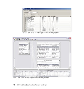 Figure 3-492 Create the J17_DailyCreateSalesFactDS job 62/68




Figure 3-493 Create the J17_DailyCreateSalesFactDS job 63/68




472    IBM InfoSphere DataStage Data Flow and Job Design
 