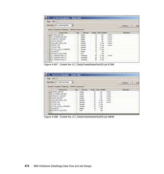 Figure 3-497 Create the J17_DailyCreateSalesFactDS job 67/68




              Figure 3-498 Create the J17_DailyCreateSalesFactDS job 68/68




474   IBM InfoSphere DataStage Data Flow and Job Design
 