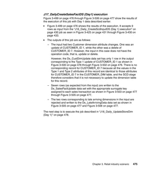 J17_DailyCreateSalesFactDS (Day1) execution
Figure 3-499 on page 476 through Figure 3-506 on page 477 show the results of
the execution of this job with Day 1 data described earlier.
   Figure 3-499 on page 476 shows the results of the execution. It accepts 9
   rows as input from the “J16_Daily_CreateScdInputDS (Day 1) execution” on
   page 430 job as seen in Figure 3-425 on page 431 through Figure 3-430 on
   page 433.
   The outputs of this job are as follows:
   – The input had two Customer dimension attribute changes. One was an
     update of CUSTOMER_ID 1, while the other was a delete of
     CUSTOMER_ID 7. However, the input in this case does not have the
     operation code, that is, update or delete.
      However, the Ds_CustDimUpdate data set has only 1 row in the output
      corresponding to the Type 1 update of CUSTOMER_ID 1 as shown in
      Figure 3-500 on page 476 through Figure 3-502 on page 476. There is no
      corresponding record for CUSTOMER_ID 7 because all the values in the
      Type 1 and Type 2 attributes of this record are identical to those attributes
      for CUSTOMER_ID 7 in the CUSTOMER_DIM table, and the SCD stage
      therefore considers that it is not necessary to update the dimension table
      for this record.
   – Seven rows (as expected from the input) are written to the
     Ds_SalesFactUpdate data set with the appropriate surrogate key
     assigned to each sales transaction as shown in Figure 3-503 on page 477
     through Figure 3-505 on page 477.
   – The two rows corresponding to late arriving dimensions in the input are
     rejected and written to the Ds_LateArrivingData data set as shown in
     Figure 3-505 on page 477 and Figure 3-506 on page 477.

The next step is to execute the job described in “J18_Daily_UpdateStoreDim
(Day 1)” on page 478.




                                             Chapter 3. Retail industry scenario   475
 