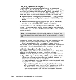 J18_Daily_UpdateStoreDim (Day 1)
              This job updates the Store dimension table using the file created in the
              “J17_DailyCreateSalesFactDS (Day1)” on page 433 job. The input record does
              not contain an operation code (insert, update, or delete). The update of the
              dimension table is therefore performed with an SQL UPDATE operation followed
              by an SQL INSERT operation using the surrogate key of the business key.
                 If the record exists in the dimension table, then the SQL UPDATE operation
                 will update the appropriate Type 1 columns and the SQL INSERT operation
                 will fail.
                 If the record does not exist in the dimension table, then the SQL UPDATE
                 operation will fail and the SQL INSERT operation will succeed.

              Any records that have nulls in the Type 1 columns CITY_POPULATION or
              STATE_POPULATION must be rejected, because this would otherwise set the
              corresponding Type 1 columns in the dimension table to NULL, which is not our
              desired semantics.

                Note: If you want to set the Type 1 columns to NULL in the dimension table,
                then you must take such action independently using the records in the reject
                file.

              Figure 3-507 on page 479 through Figure 3-514 on page 483 explain the main
              stages in this job and the configuration of these stages as described in
              “J18_Daily_UpdateStoreDim (Day 1) configuration” on page 478, while
              Figure 3-515 on page 484 explains the execution of this job with Day 1 input as
              described in “J18_Daily_UpdateStoreDim (Day 1) execution” on page 484.

              J18_Daily_UpdateStoreDim (Day 1) configuration
              Figure 3-507 on page 479 shows the various stages in the job — it includes a
              Data Set stage, a Sequential File stage, a Transformer stage, and a
              ODBCConnectorPX stage. The names of the stages were modified as shown:
              1. Figure 3-508 on page 480 through Figure 3-514 on page 483 describe the
                 configuration of the Trx_StoreDim Transformer stage that processes the
                 dimension update records data set created in the
                 “J17_DailyCreateSalesFactDS (Day1) execution” on page 475 job and directs
                 appropriate rows to two output links.
                  – Figure 3-508 on page 480 shows the Trx_StoreDim Transformer stage
                    with a constraint that directs rows to the Odbc_StoreDim or Rej_StoreDim
                    links. All the columns are mapped to each output link as shown in
                    Figure 3-510 on page 481 and Figure 3-511 on page 481 respectively.




478   IBM InfoSphere DataStage Data Flow and Job Design
 