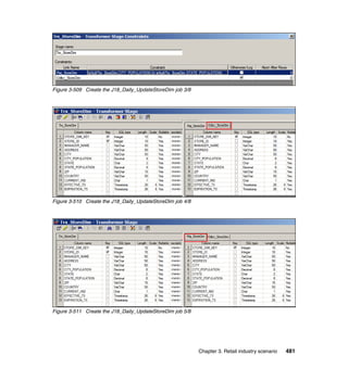 Figure 3-509 Create the J18_Daily_UpdateStoreDim job 3/8




Figure 3-510 Create the J18_Daily_UpdateStoreDim job 4/8




Figure 3-511 Create the J18_Daily_UpdateStoreDim job 5/8




                                                           Chapter 3. Retail industry scenario   481
 