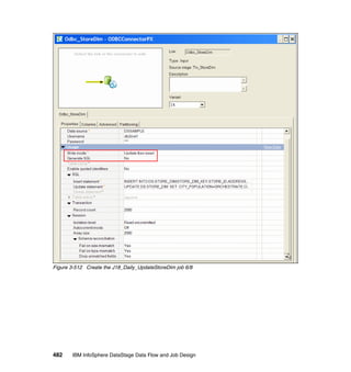 Figure 3-512 Create the J18_Daily_UpdateStoreDim job 6/8




482    IBM InfoSphere DataStage Data Flow and Job Design
 