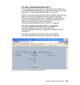 J19_Daily_UpdateCustomerDim (Day 1)
                This job updates the Customer dimension table using the file created in the
                “J17_DailyCreateSalesFactDS (Day1)” on page 433 job similar to the process
                described in “J18_Daily_UpdateStoreDim (Day 1)” on page 478.

                Figure 3-516 on page 485 through Figure 3-524 on page 491 explain the main
                stages in this job and the configuration of these stages as described in
                “J19_Daily_UpdateCustomerDim (Day 1) configuration” on page 485, while
                Figure 3-525 on page 493 through Figure 3-528 on page 494 explain the
                execution of this job with Day 1 input as described in
                “J19_Daily_UpdateCustomerDim (Day 1) execution” on page 492.

                J19_Daily_UpdateCustomerDim (Day 1) configuration
                Since this configuration is very similar to that described in
                “J18_Daily_UpdateStoreDim (Day 1) configuration” on page 478, it is not
                repeated here.

                The results of the execution of this job on Day 1 are described in
                “J19_Daily_UpdateCustomerDim (Day 1) execution” on page 492.




Figure 3-516 Create the J19_Daily_UpdateCustomerDim job 1/9




                                                          Chapter 3. Retail industry scenario   485
 