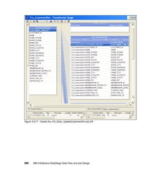 Figure 3-517 Create the J19_Daily_UpdateCustomerDim job 2/9




486    IBM InfoSphere DataStage Data Flow and Job Design
 