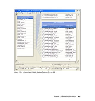 Figure 3-518 Create the J19_Daily_UpdateCustomerDim job 3/9




                                                          Chapter 3. Retail industry scenario   487
 