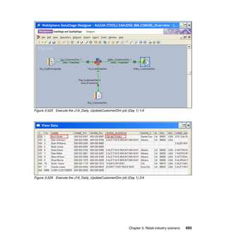 Figure 3-525 Execute the J19_Daily_UpdateCustomerDim job (Day 1) 1/4




Figure 3-526 Execute the J19_Daily_UpdateCustomerDim job (Day 1) 2/4




                                                          Chapter 3. Retail industry scenario   493
 