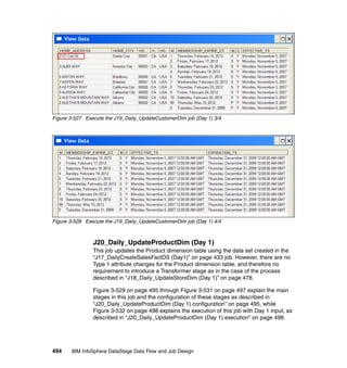 Figure 3-527 Execute the J19_Daily_UpdateCustomerDim job (Day 1) 3/4




Figure 3-528 Execute the J19_Daily_UpdateCustomerDim job (Day 1) 4/4



                J20_Daily_UpdateProductDim (Day 1)
                This job updates the Product dimension table using the data set created in the
                “J17_DailyCreateSalesFactDS (Day1)” on page 433 job. However, there are no
                Type 1 attribute changes for the Product dimension table, and therefore no
                requirement to introduce a Transformer stage as in the case of the process
                described in “J18_Daily_UpdateStoreDim (Day 1)” on page 478.

                Figure 3-529 on page 495 through Figure 3-531 on page 497 explain the main
                stages in this job and the configuration of these stages as described in
                “J20_Daily_UpdateProductDim (Day 1) configuration” on page 495, while
                Figure 3-532 on page 498 explains the execution of this job with Day 1 input, as
                described in “J20_Daily_UpdateProductDim (Day 1) execution” on page 498.




494    IBM InfoSphere DataStage Data Flow and Job Design
 