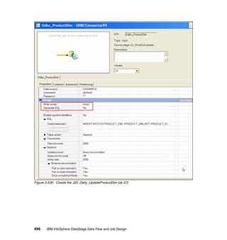 Figure 3-530 Create the J20_Daily_UpdateProductDim job 2/3




496    IBM InfoSphere DataStage Data Flow and Job Design
 