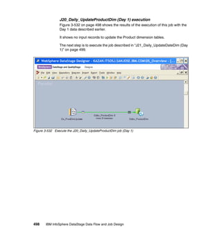 J20_Daily_UpdateProductDim (Day 1) execution
                Figure 3-532 on page 498 shows the results of the execution of this job with the
                Day 1 data described earlier.

                It shows no input records to update the Product dimension tables.

                The next step is to execute the job described in “J21_Daily_UpdateDateDim (Day
                1)” on page 499.




Figure 3-532 Execute the J20_Daily_UpdateProductDim job (Day 1)




498    IBM InfoSphere DataStage Data Flow and Job Design
 