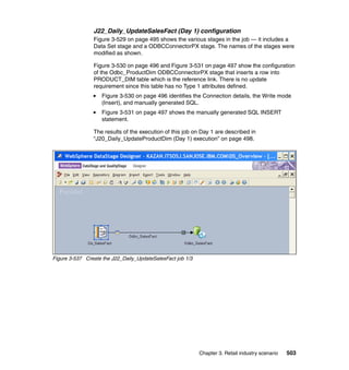 J22_Daily_UpdateSalesFact (Day 1) configuration
                Figure 3-529 on page 495 shows the various stages in the job — it includes a
                Data Set stage and a ODBCConnectorPX stage. The names of the stages were
                modified as shown.

                Figure 3-530 on page 496 and Figure 3-531 on page 497 show the configuration
                of the Odbc_ProductDim ODBCConnectorPX stage that inserts a row into
                PRODUCT_DIM table which is the reference link. There is no update
                requirement since this table has no Type 1 attributes defined.
                    Figure 3-530 on page 496 identifies the Connection details, the Write mode
                    (Insert), and manually generated SQL.
                    Figure 3-531 on page 497 shows the manually generated SQL INSERT
                    statement.

                The results of the execution of this job on Day 1 are described in
                “J20_Daily_UpdateProductDim (Day 1) execution” on page 498.




Figure 3-537 Create the J22_Daily_UpdateSalesFact job 1/3




                                                            Chapter 3. Retail industry scenario   503
 