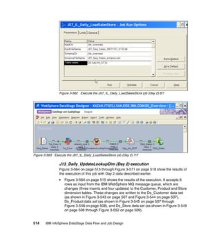 Figure 3-562 Execute the J07_IL_Daily_LoadSalesStore job (Day 2) 6/7




Figure 3-563 Execute the J07_IL_Daily_LoadSalesStore job (Day 2) 7/7

                J13_Daily_UpdateLookupDim (Day 2) execution
                Figure 3-564 on page 515 through Figure 3-571 on page 518 show the results of
                the execution of this job with Day 2 data described earlier.
                    Figure 3-564 on page 515 shows the results of the execution. It accepts 6
                    rows as input from the IBM WebSphere MQ message queue, which are
                    changes (three inserts and four updates) to the Customer, Product and Store
                    dimension tables. These changes are written to the Ds_Customer data set
                    (as shown in Figure 3-543 on page 507 and Figure 3-544 on page 507),
                    Ds_Product data set (as shown in Figure 3-545 on page 507 through
                    Figure 3-548 on page 508), and Ds_Store data set (as shown in Figure 3-549
                    on page 508 through Figure 3-552 on page 509).


514     IBM InfoSphere DataStage Data Flow and Job Design
 