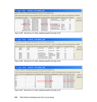 Figure 3-565 Execute the J13_Daily_UpdateLookupDim job (Day 2) 2/8




Figure 3-566 Execute the J13_Daily_UpdateLookupDim job (Day 2) 3/8




Figure 3-567 Execute the J13_Daily_UpdateLookupDim job (Day 2) 4/8




516    IBM InfoSphere DataStage Data Flow and Job Design
 