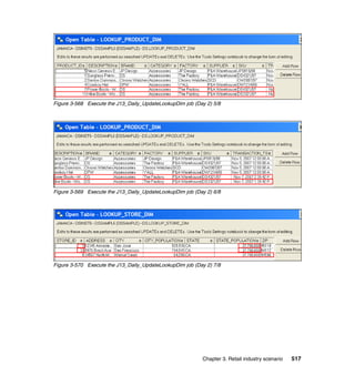 Figure 3-568 Execute the J13_Daily_UpdateLookupDim job (Day 2) 5/8




Figure 3-569 Execute the J13_Daily_UpdateLookupDim job (Day 2) 6/8




Figure 3-570 Execute the J13_Daily_UpdateLookupDim job (Day 2) 7/8




                                                          Chapter 3. Retail industry scenario   517
 