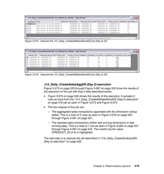 Figure 3-573 Execute the J14_Daily_CreateAllSalesStoreDS job (Day 2) 2/3




Figure 3-574 Execute the J14_Daily_CreateAllSalesStoreDS job (Day 2) 3/3



                J15_Daily_CreateSalesAggDS (Day 2) execution
                Figure 3-575 on page 520 through Figure 3-587 on page 522 show the results of
                the execution of this job with Day 2 data described earlier.
                    Figure 3-575 on page 520 shows the results of the execution. It accepts 5
                    rows as input from the “J14_Daily_CreateAllSalesStoreDS (Day 2) execution”
                    on page 518 job as seen in Figure 3-573 and Figure 3-574.
                    The two outputs of this job are:
                    – The aggregated sales transactions appended with the dimension lookup
                      tables. This is a total of 2 rows as seen in Figure 3-576 on page 520
                      through Figure 3-581 on page 521.
                    – The rejected sales transactions (either late arriving dimensions or late
                      arriving data). This is a total of 1 row as seen in Figure 3-582 on page 521
                      through Figure 3-587 on page 522. The invalid column value
                      (PRODUCT_ID of 9) is highlighted.

                The next step is to execute the job described in “J16_Daily_CreateScdInputDS
                (Day 2) execution” on page 522.




                                                            Chapter 3. Retail industry scenario   519
 