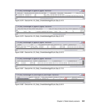 Figure 3-578 Execute the J15_Daily_CreateSalesAggDS job (Day 2) 4/13




Figure 3-579 Execute the J15_Daily_CreateSalesAggDS job (Day 2) 5/13




Figure 3-580 Execute the J15_Daily_CreateSalesAggDS job (Day 2) 6/13




Figure 3-581 Execute the J15_Daily_CreateSalesAggDS job (Day 2) 7/13




Figure 3-582 Execute the J15_Daily_CreateSalesAggDS job (Day 2) 8/13




                                                          Chapter 3. Retail industry scenario   521
 