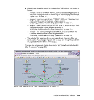 Figure 3-588 shows the results of the execution. The inputs to this job are as
                    follows:
                    – Accepts 2 rows as input from the “J15_Daily_CreateSalesAggDS (Day 2)
                      execution” on page 519 job as seen in Figure 3-576 on page 520 through
                      Figure 3-581 on page 521.
                    – Accepts 2 rows (corresponding to PRODUCT_ID 7 and 11) as input from
                      the Product dimension lookup data set generated in
                      “J13_Daily_UpdateLookupDim (Day 2) execution” on page 514.
                    – Accepts 3 rows (corresponding to STORE_ID 9, 33, and 1) as input from
                      the Store dimension lookup data set generated in
                      “J13_Daily_UpdateLookupDim (Day 2) execution” on page 514.
                    – Accepts 1 row (corresponding to CUSTOMER_ID 6) as input from the
                      Customer dimension lookup data set generated in
                      “J13_Daily_UpdateLookupDim (Day 2) execution” on page 514.
                    The output of this job shows 8 rows corresponding to the union of the two
                    inputs via the Funnel stage. Figure 3-589 on page 524 through Figure 3-594
                    on page 525 show the 8 rows in the output.

                The next step is to execute the job described in “J17_DailyCreateSalesFactDS
                (Day 2) execution” on page 526.




Figure 3-588 Execute the J16_Daily_CreateScdInputDS job (Day 2) 1/7




                                                           Chapter 3. Retail industry scenario   523
 