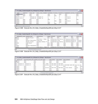 Figure 3-589 Execute the J16_Daily_CreateScdInputDS job (Day 2) 2/7




Figure 3-590 Execute the J16_Daily_CreateScdInputDS job (Day 2) 3/7




Figure 3-591 Execute the J16_Daily_CreateScdInputDS job (Day 2) 4/7




524    IBM InfoSphere DataStage Data Flow and Job Design
 
