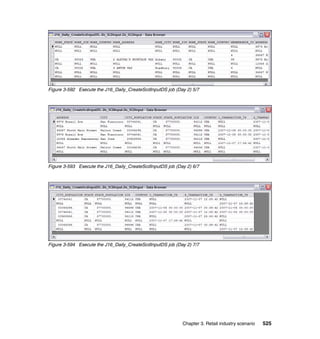 Figure 3-592 Execute the J16_Daily_CreateScdInputDS job (Day 2) 5/7




Figure 3-593 Execute the J16_Daily_CreateScdInputDS job (Day 2) 6/7




Figure 3-594 Execute the J16_Daily_CreateScdInputDS job (Day 2) 7/7




                                                           Chapter 3. Retail industry scenario   525
 