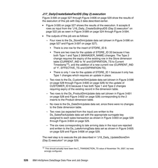 J17_DailyCreateSalesFactDS (Day 2) execution
              Figure 3-595 on page 527 through Figure 3-606 on page 529 show the results of
              the execution of this job with Day 2 data described earlier.
                    Figure 3-595 on page 527 shows the results of the execution. It accepts 8
                    rows as input from the “J16_Daily_CreateScdInputDS (Day 2) execution” on
                    page 522 job as seen in Figure 3-589 on page 524 through Figure 3-594.
                    The outputs of this job are as follows:
                     – Four rows to the Ds_StoreDimUpdate data set (shown in Figure 3-596 on
                       page 527 and Figure 3-597 on page 527).
                        •   There is one row for the insert of STORE_ID 9.
                        •   There are two rows for the update of STORE_ID 33 because it has
                            both Type 1 and Type 2 (MANAGER_NAME) changes. The Type 2
                            change requires the expiry of the existing row in the Store dimension
                            table (CURRENT_IND to ‘N’ and EXPIRATION_TS to Current
                            Timestamp12), and the addition of a new current row (CURRENT_IND
                            of ‘Y’, EFFECTIVE_TS and EXPIRATION-TS).
                        •   There is only 1 row for the update of STORE_ID 1 because it only has
                            Type 1 changes which requires an update in place.
                     – Two rows to the Ds_CustomerDimUpdate data set (shown in Figure 3-598
                       on page 528 through Figure 3-600 on page 528) for the update of
                       CUSTOMER_ID 6 because it has both Type 1 and Type 2 changes
                       requiring expiry of the existing record in the dimension table.
                     – Two rows to the Ds_ProductDimUpdate data set (shown in Figure 3-601
                       on page 528 and Figure 3-602 on page 528) corresponding to the 2
                       inserts to the Product dimension table.
                     – No rows to the Ds_DateDimUpdate data set, since there were no changes
                       to the Date dimension table.
                     – Two rows (as expected from the input) are written to the
                       Ds_SalesFactUpdate data set with the appropriate surrogate key
                       assigned to each sales transaction as shown in Figure 3-603 on page 529
                       through Figure 3-604 on page 529.
                     – The six rows corresponding to late arriving data in the input are rejected
                       and written to the Ds_LateArrivingData data set as shown in Figure 3-605
                       on page 529 and Figure 3-606 on page 529.

              The next step is to execute the job described in “J18_Daily_UpdateStoreDim
              (Day 2) execution” on page 529.

              12
                    This should actually have been the C_TRANSACTION_TS value of November 7th, 2007, but was
                   wrongly configured.



526   IBM InfoSphere DataStage Data Flow and Job Design
 