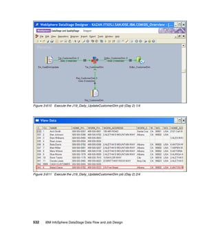 Figure 3-610 Execute the J19_Daily_UpdateCustomerDim job (Day 2) 1/4




Figure 3-611 Execute the J19_Daily_UpdateCustomerDim job (Day 2) 2/4




532    IBM InfoSphere DataStage Data Flow and Job Design
 