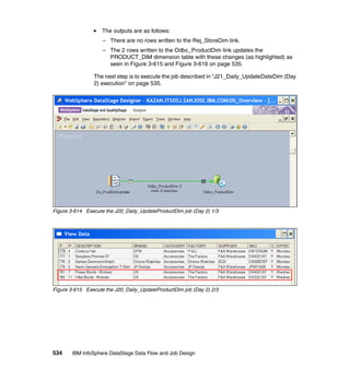 The outputs are as follows:
                    – There are no rows written to the Rej_StoreDim link.
                    – The 2 rows written to the Odbc_ProductDim link updates the
                      PRODUCT_DIM dimension table with these changes (as highlighted) as
                      seen in Figure 3-615 and Figure 3-616 on page 535.

                The next step is to execute the job described in “J21_Daily_UpdateDateDim (Day
                2) execution” on page 535.




Figure 3-614 Execute the J20_Daily_UpdateProductDim job (Day 2) 1/3




Figure 3-615 Execute the J20_Daily_UpdateProductDim job (Day 2) 2/3




534    IBM InfoSphere DataStage Data Flow and Job Design
 