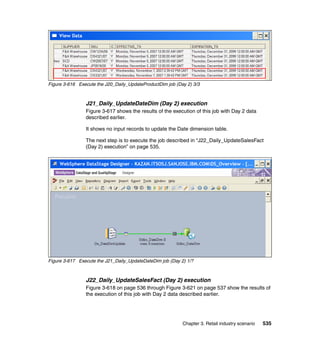 Figure 3-616 Execute the J20_Daily_UpdateProductDim job (Day 2) 3/3



                J21_Daily_UpdateDateDim (Day 2) execution
                Figure 3-617 shows the results of the execution of this job with Day 2 data
                described earlier.

                It shows no input records to update the Date dimension table.

                The next step is to execute the job described in “J22_Daily_UpdateSalesFact
                (Day 2) execution” on page 535.




Figure 3-617 Execute the J21_Daily_UpdateDateDim job (Day 2) 1/?



                J22_Daily_UpdateSalesFact (Day 2) execution
                Figure 3-618 on page 536 through Figure 3-621 on page 537 show the results of
                the execution of this job with Day 2 data described earlier.




                                                           Chapter 3. Retail industry scenario   535
 