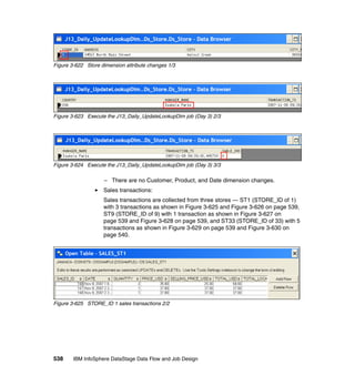 Figure 3-622 Store dimension attribute changes 1/3




Figure 3-623 Execute the J13_Daily_UpdateLookupDim job (Day 3) 2/3




Figure 3-624 Execute the J13_Daily_UpdateLookupDim job (Day 3) 3/3

                    – There are no Customer, Product, and Date dimension changes.
                    Sales transactions:
                    Sales transactions are collected from three stores — ST1 (STORE_ID of 1)
                    with 3 transactions as shown in Figure 3-625 and Figure 3-626 on page 539,
                    ST9 (STORE_ID of 9) with 1 transaction as shown in Figure 3-627 on
                    page 539 and Figure 3-628 on page 539, and ST33 (STORE_ID of 33) with 5
                    transactions as shown in Figure 3-629 on page 539 and Figure 3-630 on
                    page 540.




Figure 3-625 STORE_ID 1 sales transactions 2/2




538     IBM InfoSphere DataStage Data Flow and Job Design
 