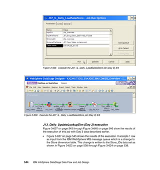 Figure 3-635 Execute the J07_IL_Daily_LoadSalesStore job (Day 3) 5/6




Figure 3-636 Execute the J07_IL_Daily_LoadSalesStore job (Day 3) 6/6



                J13_Daily_UpdateLookupDim (Day 3) execution
                Figure 3-637 on page 545 through Figure 3-640 on page 546 show the results of
                the execution of this job with Day 3 data described earlier.
                    Figure 3-637 on page 545 shows the results of the execution. It accepts 1 row
                    as input from the IBM WebSphere MQ message queue which is a change to
                    the Store dimension table. This change is written to the Store_IDs data set as
                    shown in Figure 3-622 on page 538 through Figure 3-624 on page 538.




544     IBM InfoSphere DataStage Data Flow and Job Design
 