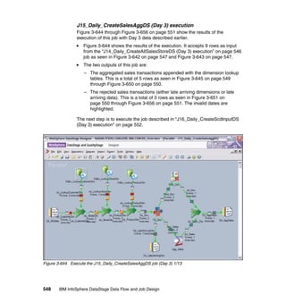 J15_Daily_CreateSalesAggDS (Day 3) execution
                Figure 3-644 through Figure 3-656 on page 551 show the results of the
                execution of this job with Day 3 data described earlier.
                   Figure 3-644 shows the results of the execution. It accepts 9 rows as input
                   from the “J14_Daily_CreateAllSalesStoreDS (Day 3) execution” on page 546
                   job as seen in Figure 3-642 on page 547 and Figure 3-643 on page 547.
                   The two outputs of this job are:
                    – The aggregated sales transactions appended with the dimension lookup
                      tables. This is a total of 5 rows as seen in Figure 3-645 on page 549
                      through Figure 3-650 on page 550.
                    – The rejected sales transactions (either late arriving dimensions or late
                      arriving data). This is a total of 3 rows as seen in Figure 3-651 on
                      page 550 through Figure 3-656 on page 551. The invalid dates are
                      highlighted.

                The next step is to execute the job described in “J16_Daily_CreateScdInputDS
                (Day 3) execution” on page 552.




Figure 3-644 Execute the J15_Daily_CreateSalesAggDS job (Day 3) 1/13




548    IBM InfoSphere DataStage Data Flow and Job Design
 