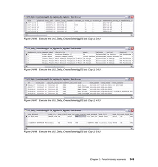 Figure 3-645 Execute the J15_Daily_CreateSalesAggDS job (Day 3) 2/13




Figure 3-646 Execute the J15_Daily_CreateSalesAggDS job (Day 3) 3/13




Figure 3-647 Execute the J15_Daily_CreateSalesAggDS job (Day 3) 4/13




Figure 3-648 Execute the J15_Daily_CreateSalesAggDS job (Day 3) 5/13




                                                          Chapter 3. Retail industry scenario   549
 