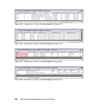 Figure 3-649 Execute the J15_Daily_CreateSalesAggDS job (Day 3) 6/13




Figure 3-650 Execute the J15_Daily_CreateSalesAggDS job (Day 3) 7/13




Figure 3-651 Execute the J15_Daily_CreateSalesAggDS job (Day 3) 8/13




Figure 3-652 Execute the J15_Daily_CreateSalesAggDS job (Day 3) 9/13




550    IBM InfoSphere DataStage Data Flow and Job Design
 