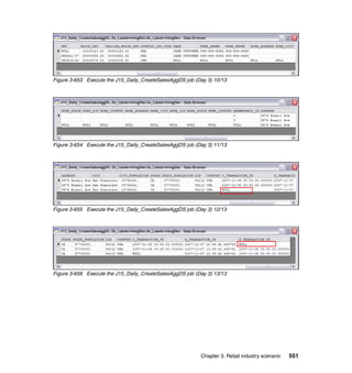 Figure 3-653 Execute the J15_Daily_CreateSalesAggDS job (Day 3) 10/13




Figure 3-654 Execute the J15_Daily_CreateSalesAggDS job (Day 3) 11/13




Figure 3-655 Execute the J15_Daily_CreateSalesAggDS job (Day 3) 12/13




Figure 3-656 Execute the J15_Daily_CreateSalesAggDS job (Day 3) 13/13




                                                          Chapter 3. Retail industry scenario   551
 
